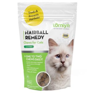 Hairball Remedies